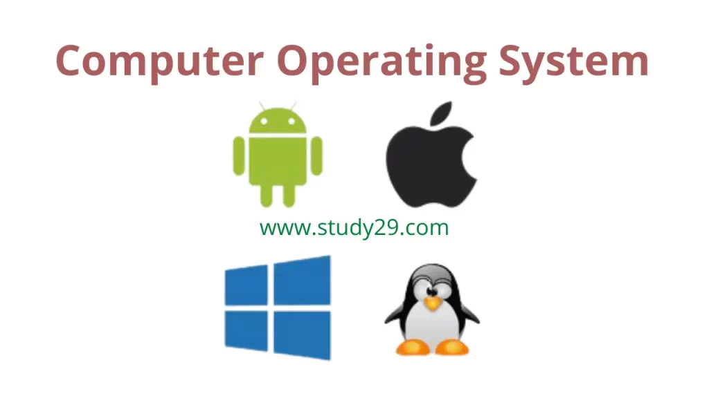 Computer Operating  System